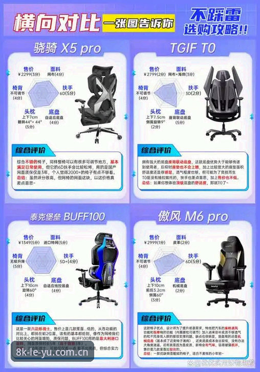KZX每一刻都流畅新篇体育数据必备 乐鱼体育平台KZX赛事数据操作教程:从实时比分到动态追踪的完整指南